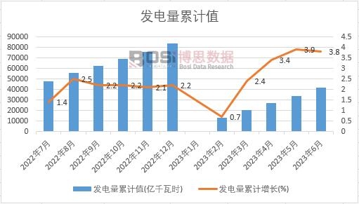 �l�����Ӌ