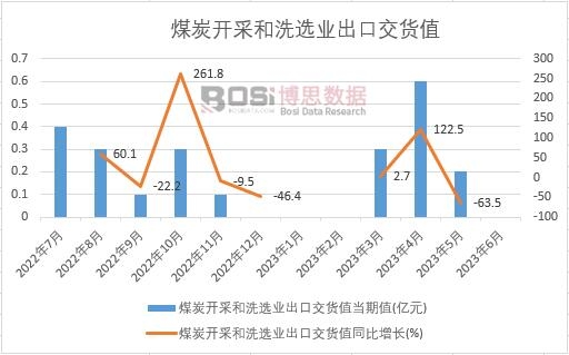 2023���ϰ����Ї�ú̿�_�ɺ�ϴ�x�I���ڽ�؛ֵ�¶ȽyӋ