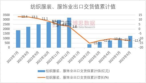 �������b����I���ڽ�؛ֵ��Ӌ