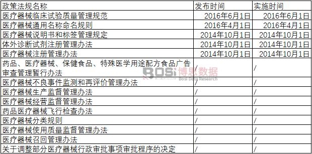 ����������t(y��)����е�ИI(y��)���߷�Ҏ(gu��)��