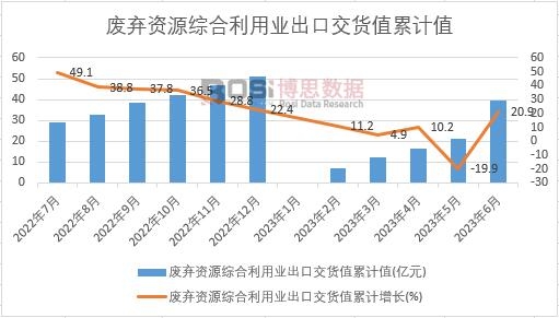 �U���YԴ�C�����ØI(y��)���ڽ�؛ֵ��Ӌ