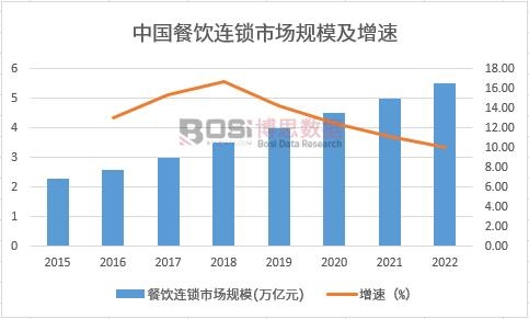 ����B�i�Ј�Ҏģ