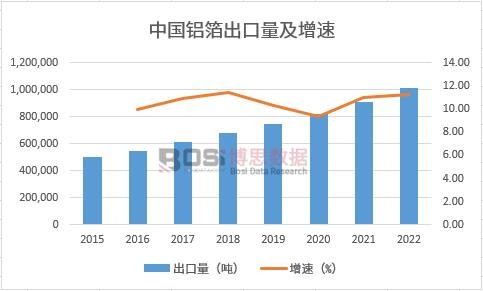 �X��������