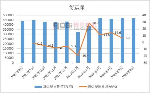 2023���ϰ����Ї�؛�\���¶ȽyӋ