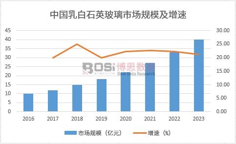 �Ї����ʯӢ�����Ј�Ҏģ