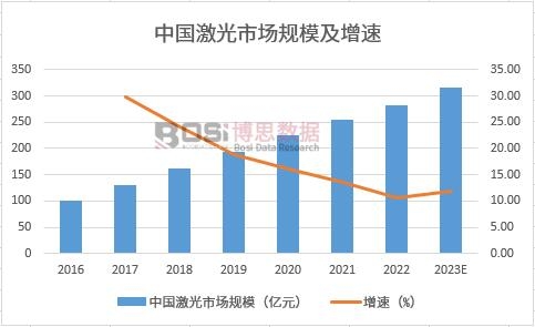 �Ї������Ј�Ҏģ