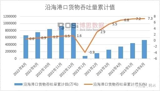 �غ��ۿ�؛����������Ӌ(j��)