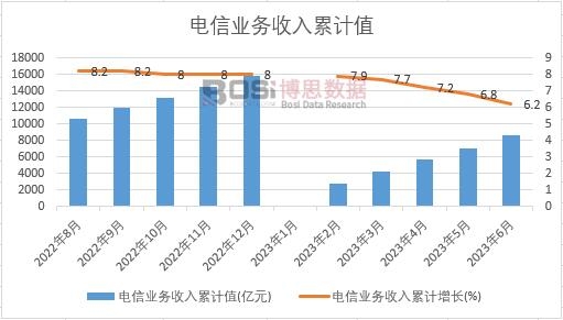 ��ŘI��������Ӌ