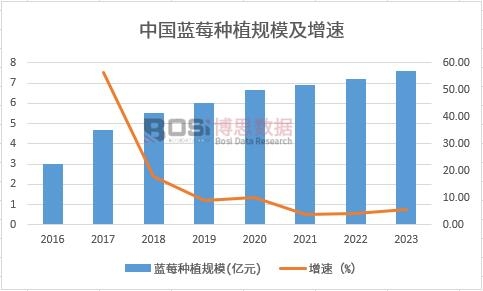 �Ї��{ݮ�Nֲ��e