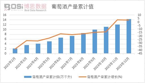 ���ѾƮa����Ӌ