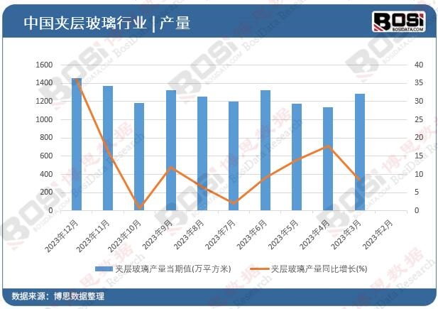 �A�Ӳ����a(ch��n)��