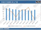2024-2030年中國鋼鐵工業廢水處理市場需求預測與投資風險評估報告 2024-2030年中國鋼鐵工業廢水處理市場需求預測與投資風險評估報告