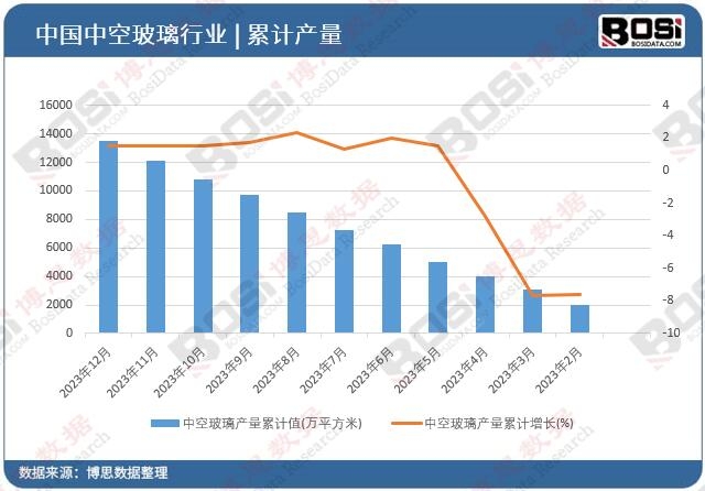 �пղ����a����Ӌ