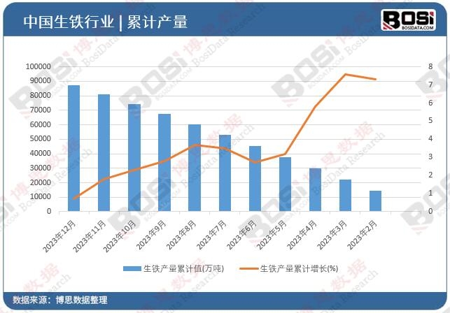 ���F�a����Ӌ