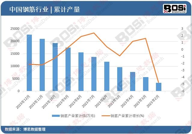 䓽�a(ch��n)����Ӌ
