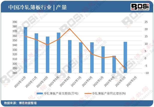 ��܈����a��