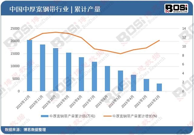 �к�䓎��a(ch��n)����Ӌ(j��)