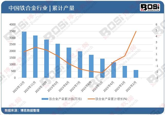 �F�Ͻ�a����Ӌ