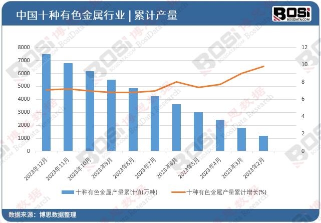 ʮ�N��ɫ���ٮa����Ӌ