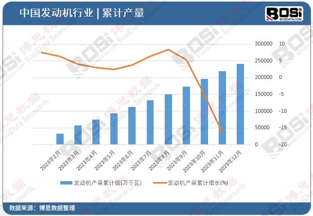 �l(f��)��(d��ng)�C(j��)�a(ch��n)����Ӌ(j��)