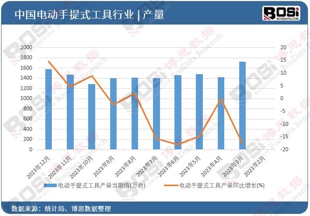 늄�����ʽ���߮a(ch��n)��