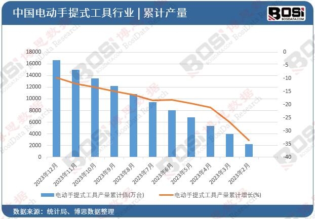 늄�����ʽ���߮a(ch��n)����Ӌ