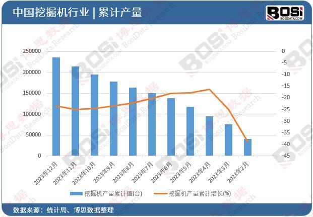 �ھ�C(j��)�a(ch��n)����Ӌ(j��)