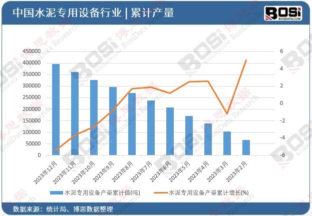 ˮ�������O��a����Ӌ