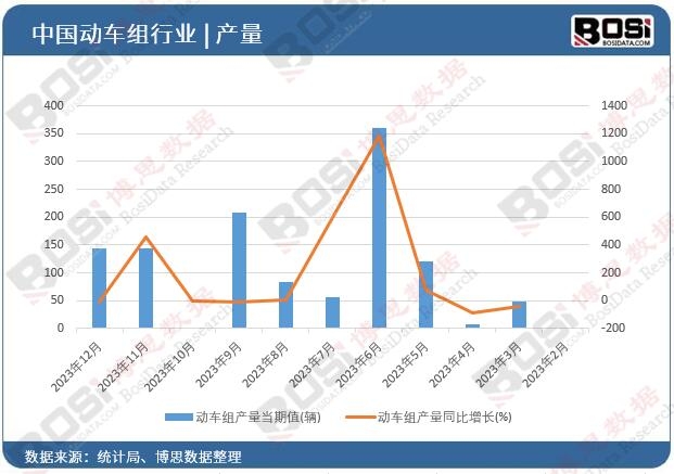 ��܇�M�a(ch��n)��