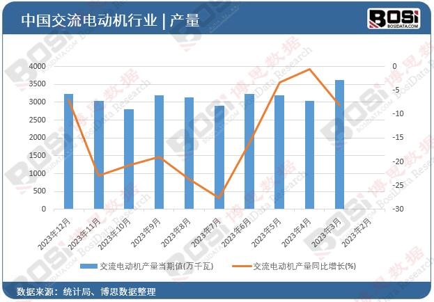 ����늄әC�a��