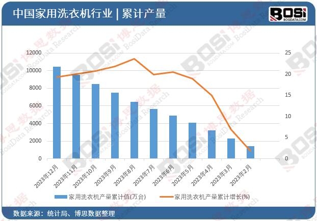 ����ϴ�C�a����Ӌ