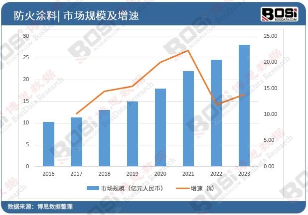 �Ї�����Ϳ���Ј�Ҏģ