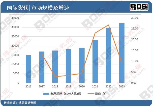 �Ї����H؛���Ј�Ҏģ