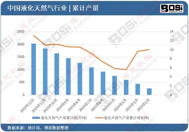 Һ����Ȼ��a����Ӌ