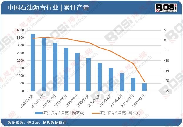 ʯ�͞r��a����Ӌ