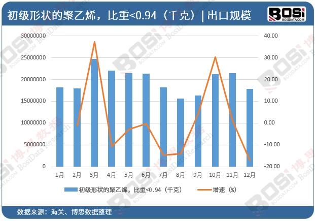 �Ї�����ϩ