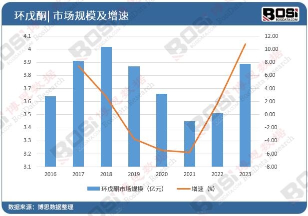 �Ї��h��ͪ�Ј�