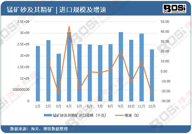 �i�Vɰ���侫�V����Ҏ(gu��)ģ