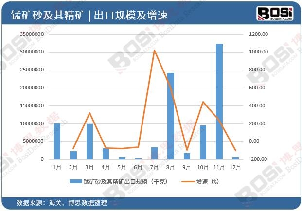 �i�Vɰ���侫�V����Ҏ(gu��)ģ