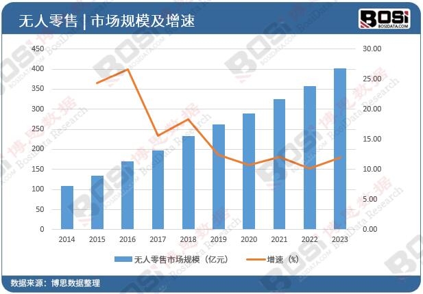 �o�������Ј�Ҏ(gu��)ģ