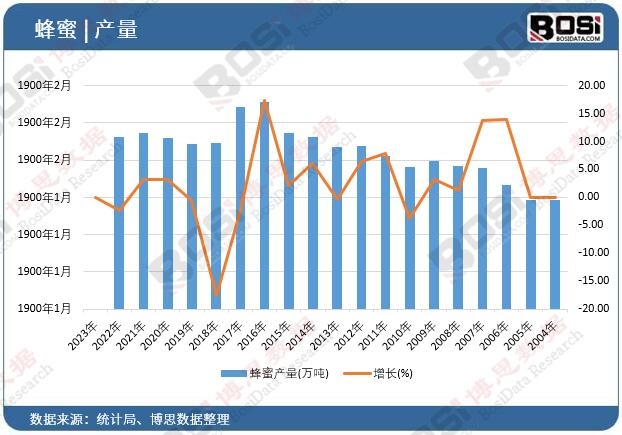 �Ї����ۮa��