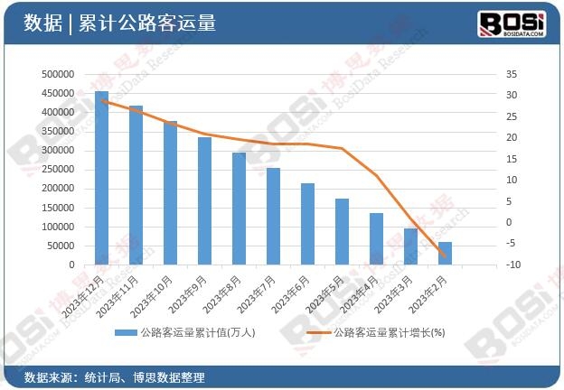 ��·���\����Ӌ