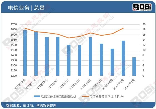��ŘI(y��)��(w��)����