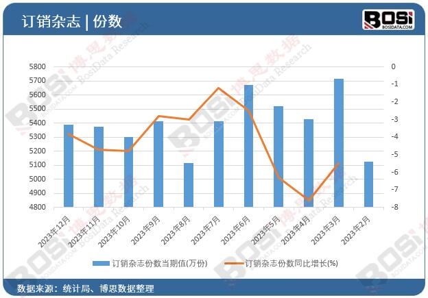 ӆ�N�s־�ݔ�