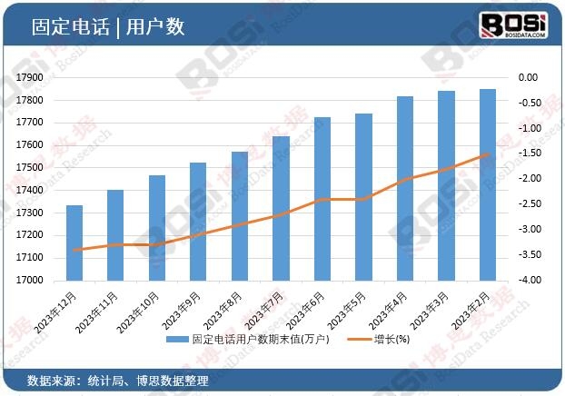 �̶��Ԓ�Ñ�