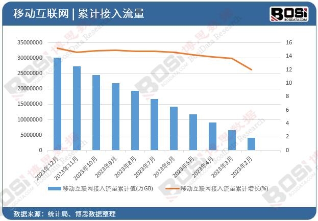 �Ƅӻ��W����������Ӌ