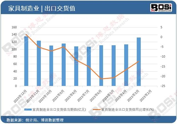 �Ҿ�����I���ڽ�؛ֵ