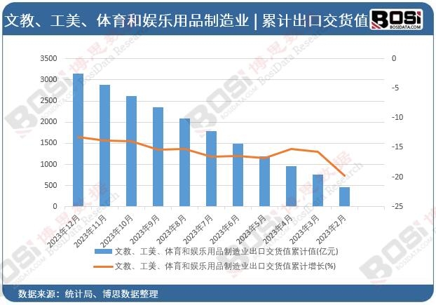 �Ľ����������w���͊ʘ���Ʒ����I���ڽ�؛ֵ��Ӌ