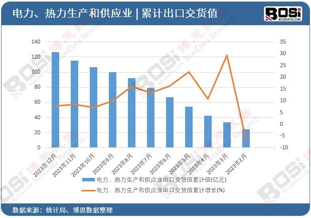 ������������a�͹����I���ڽ�؛ֵ��Ӌ