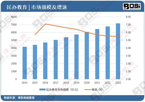 ���k�����Ј�Ҏģ